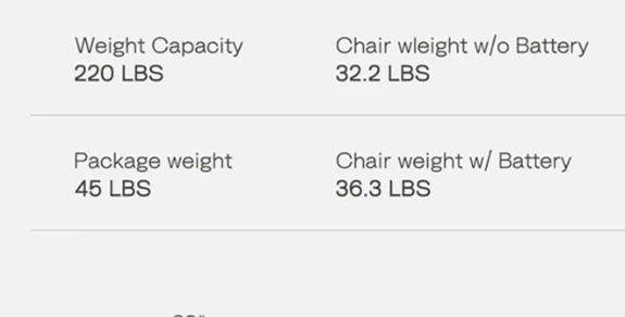 wheel chair assistance in airport
