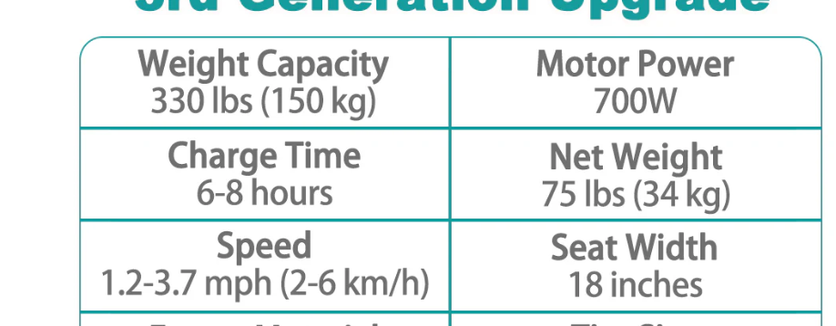 dining chair with wheels